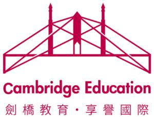 厲害的名字|2024常見英文名字由來！如何選擇合適自己的英文名。